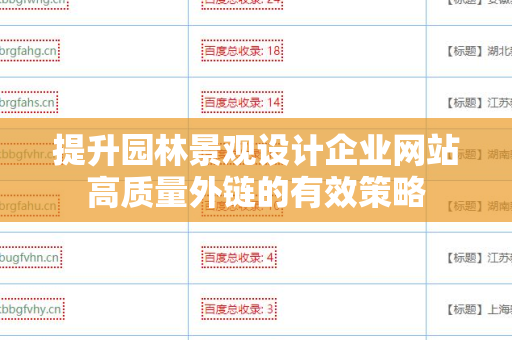 提升园林景观设计企业网站高质量外链的有效策略
