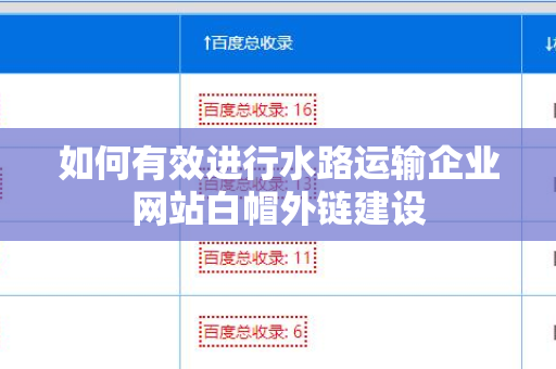 如何有效进行水路运输企业网站白帽外链建设