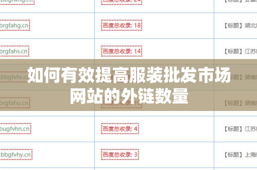 如何有效提高服装批发市场网站的外链数量