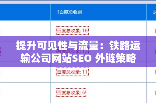 提升可见性与流量：铁路运输公司网站SEO 外链策略