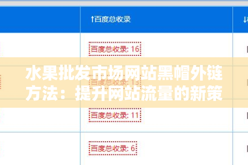 水果批发市场网站黑帽外链方法：提升网站流量的新策略