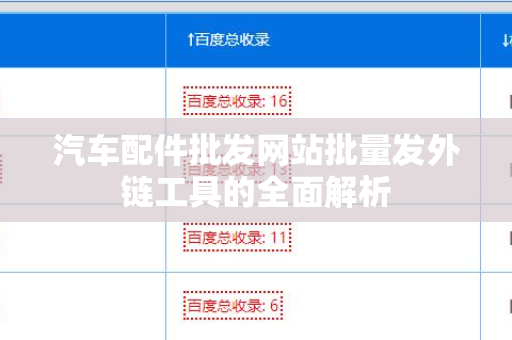 汽车配件批发网站批量发外链工具的全面解析