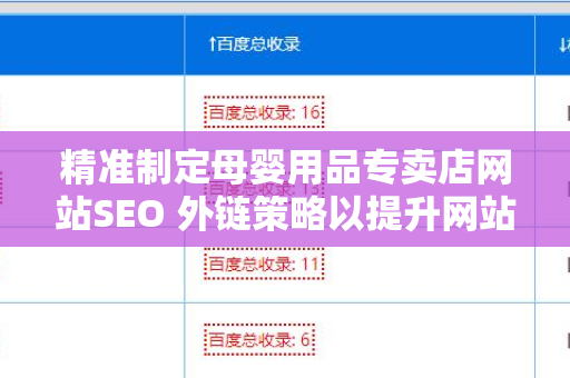 精准制定母婴用品专卖店网站SEO 外链策略以提升网站排名