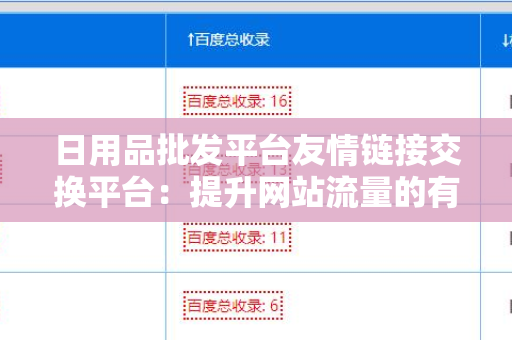 日用品批发平台友情链接交换平台：提升网站流量的有效策略