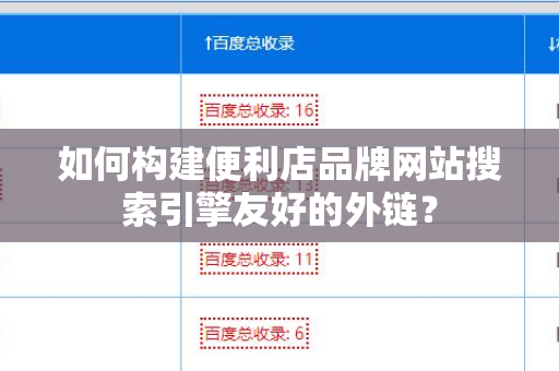 如何构建便利店品牌网站搜索引擎友好的外链？
