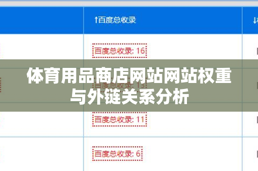 体育用品商店网站网站权重与外链关系分析