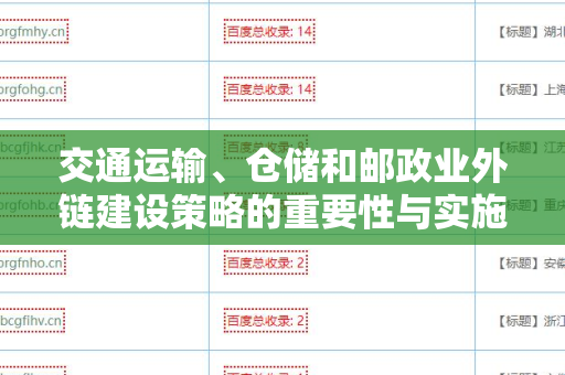 交通运输、仓储和邮政业外链建设策略的重要性与实施
