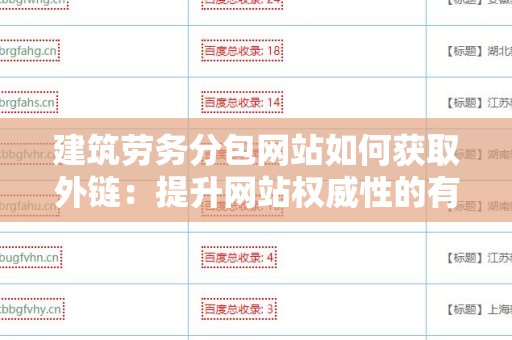 建筑劳务分包网站如何获取外链：提升网站权威性的有效策略