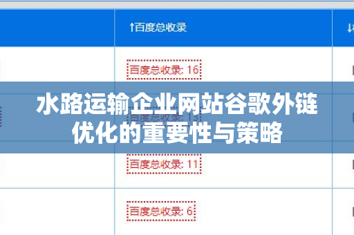水路运输企业网站谷歌外链优化的重要性与策略