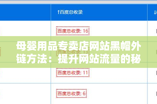 母婴用品专卖店网站黑帽外链方法：提升网站流量的秘密武器