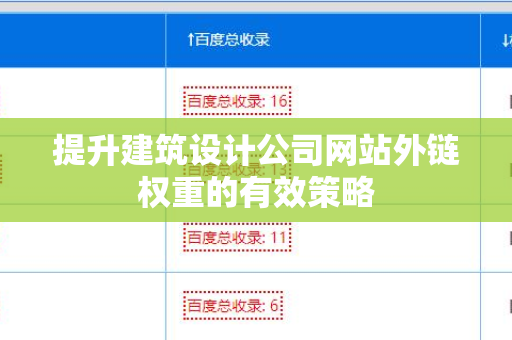 提升建筑设计公司网站外链权重的有效策略