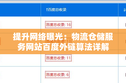 提升网络曝光：物流仓储服务网站百度外链算法详解