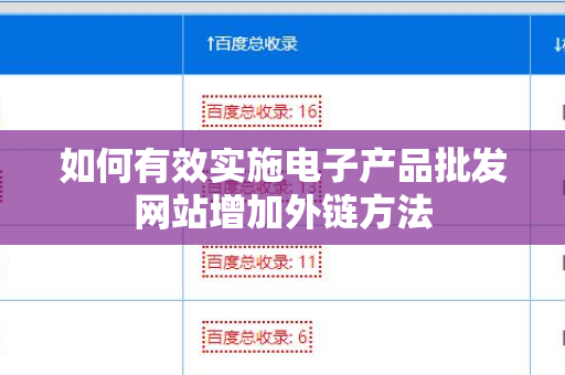 如何有效实施电子产品批发网站增加外链方法