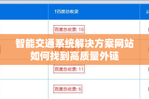 智能交通系统解决方案网站如何找到高质量外链