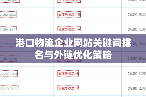 港口物流企业网站关键词排名与外链优化策略
