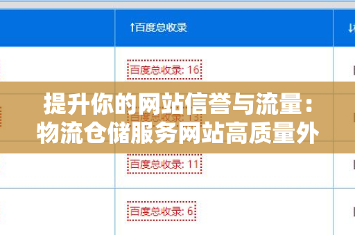 提升你的网站信誉与流量：物流仓储服务网站高质量外链的策略