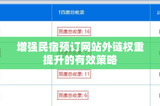 增强民宿预订网站外链权重提升的有效策略