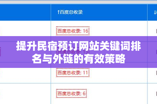 提升民宿预订网站关键词排名与外链的有效策略
