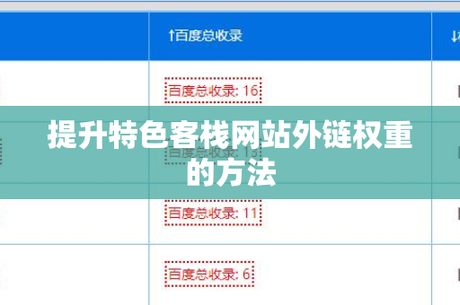 提升特色客栈网站外链权重的方法