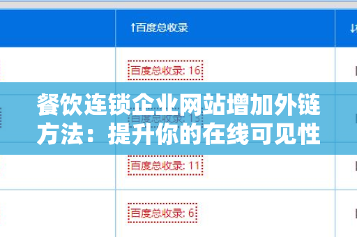 餐饮连锁企业网站增加外链方法：提升你的在线可见性