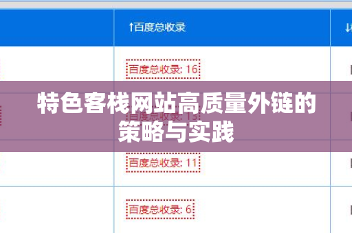 特色客栈网站高质量外链的策略与实践