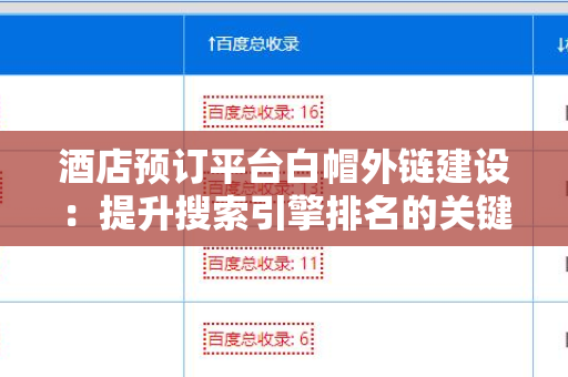 酒店预订平台白帽外链建设：提升搜索引擎排名的关键策略