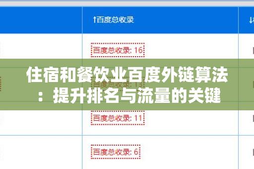 住宿和餐饮业百度外链算法：提升排名与流量的关键