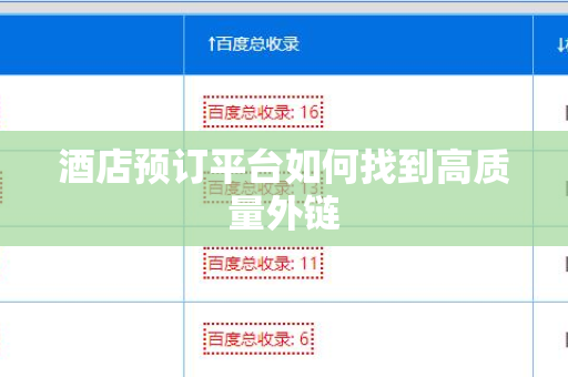 酒店预订平台如何找到高质量外链