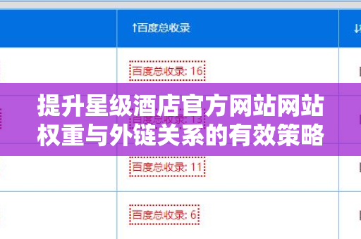 提升星级酒店官方网站网站权重与外链关系的有效策略