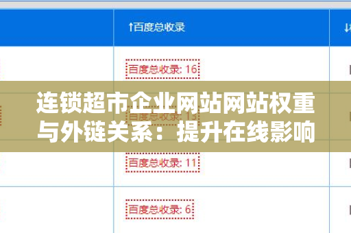 连锁超市企业网站网站权重与外链关系：提升在线影响力的策略