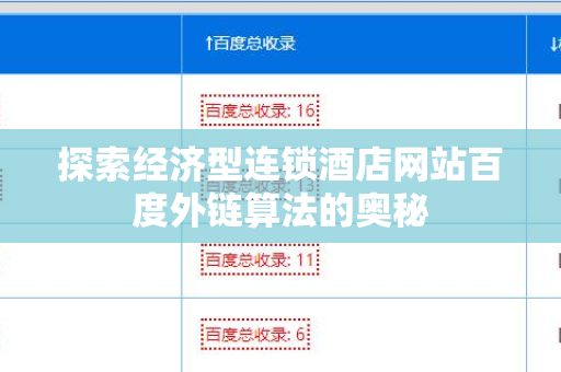 探索经济型连锁酒店网站百度外链算法的奥秘