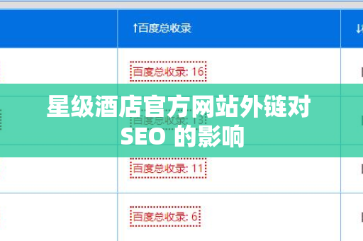 星级酒店官方网站外链对 SEO 的影响