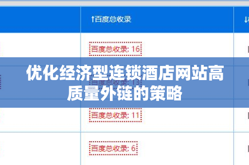 优化经济型连锁酒店网站高质量外链的策略