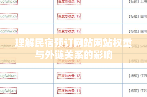 理解民宿预订网站网站权重与外链关系的影响