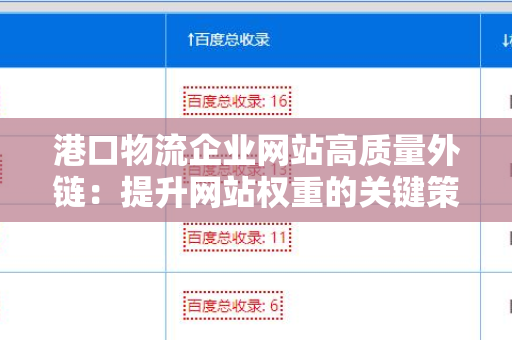港口物流企业网站高质量外链：提升网站权重的关键策略
