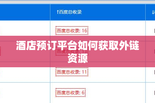 酒店预订平台如何获取外链资源