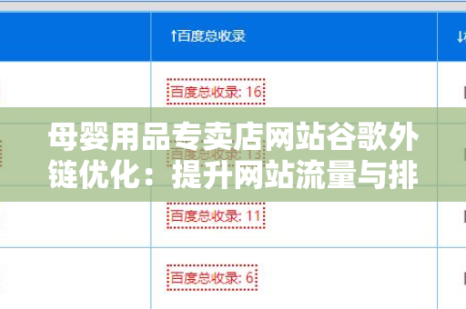 母婴用品专卖店网站谷歌外链优化：提升网站流量与排名的策略