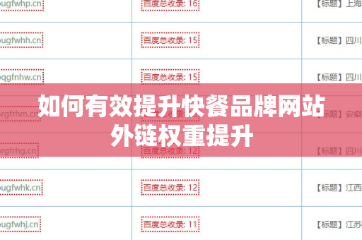 如何有效提升快餐品牌网站外链权重提升