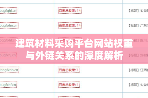 建筑材料采购平台网站权重与外链关系的深度解析