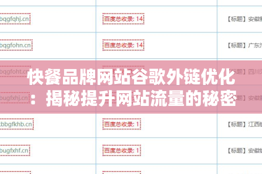 快餐品牌网站谷歌外链优化：揭秘提升网站流量的秘密