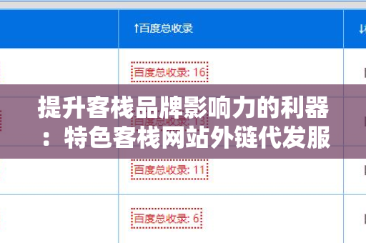 提升客栈品牌影响力的利器：特色客栈网站外链代发服务