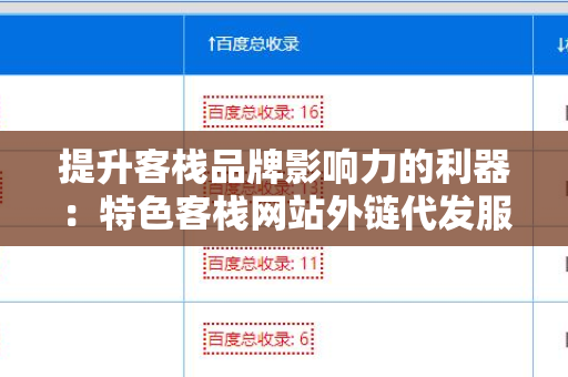 提升客栈品牌影响力的利器：特色客栈网站外链代发服务
