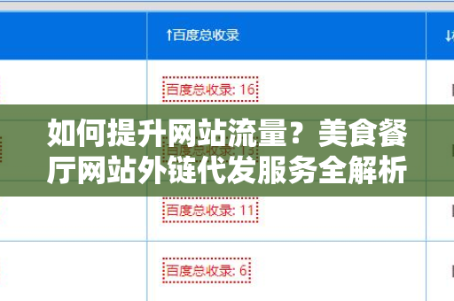 如何提升网站流量？美食餐厅网站外链代发服务全解析