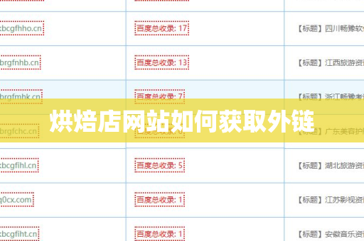 烘焙店网站如何获取外链