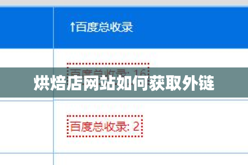 烘焙店网站如何获取外链