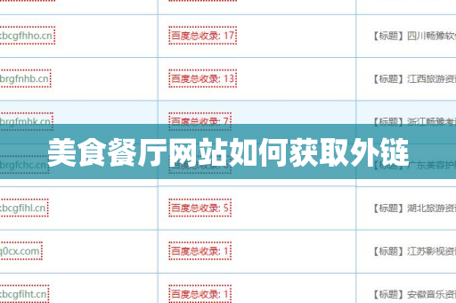 美食餐厅网站如何获取外链