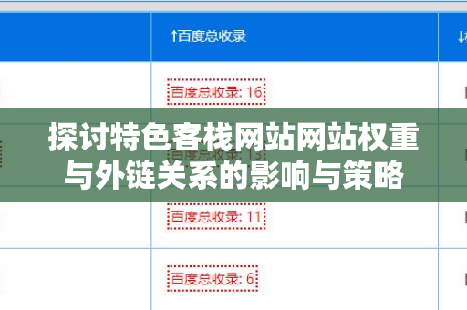 探讨特色客栈网站网站权重与外链关系的影响与策略