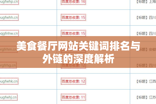 美食餐厅网站关键词排名与外链的深度解析