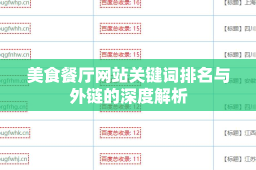 美食餐厅网站关键词排名与外链的深度解析