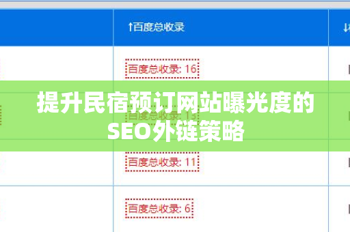 提升民宿预订网站曝光度的SEO外链策略